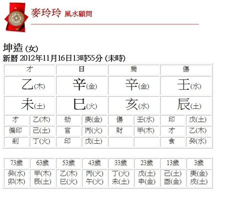 五行測算|生辰八字查詢